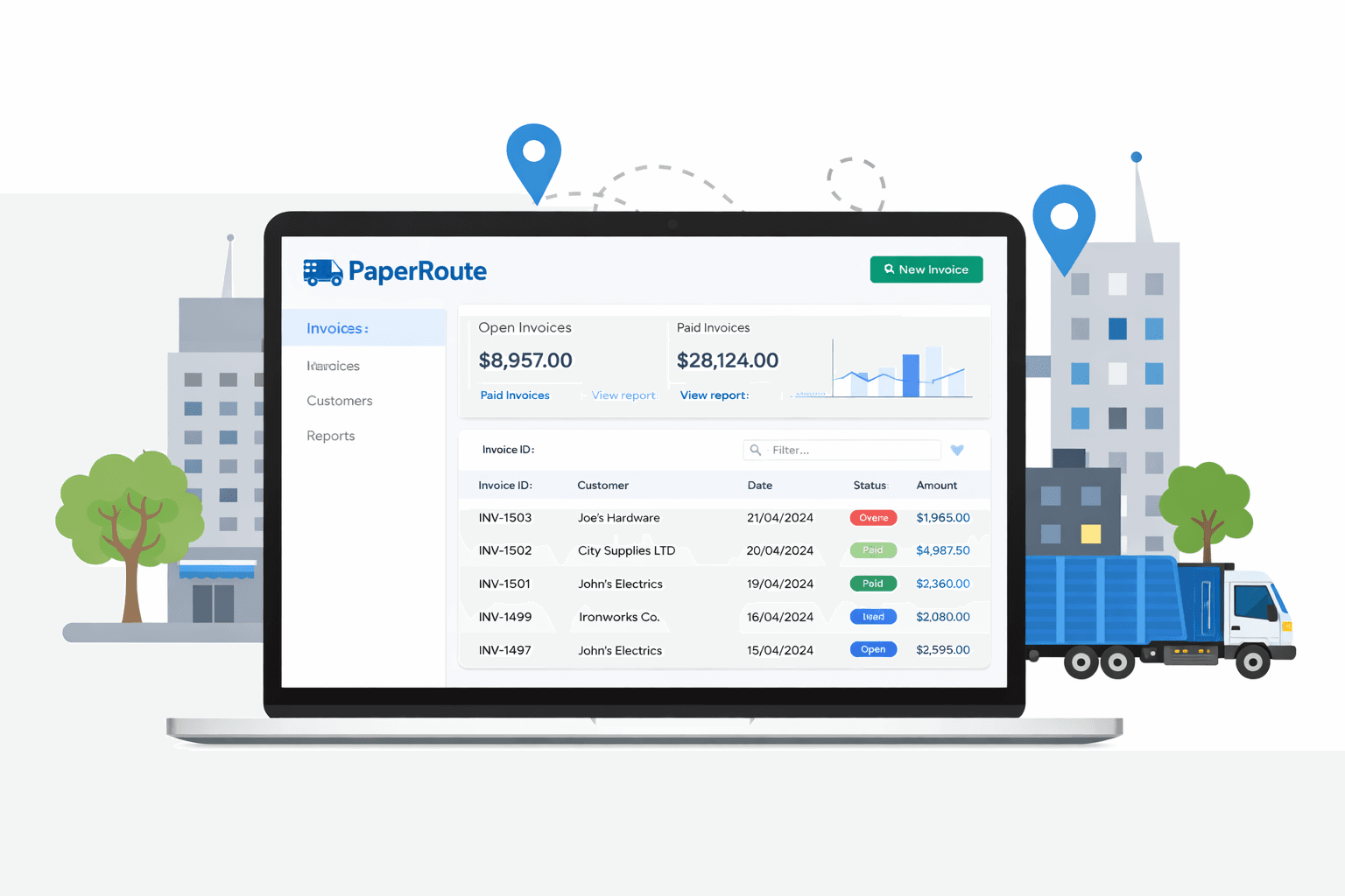 PaperRoute Sage accounting integration showing waste management invoicing with self-bill purchase invoices